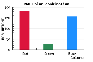 rgb background color #B71B9C mixer