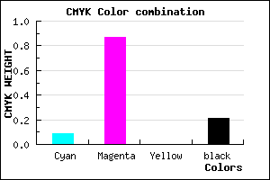 #B71BC9 color CMYK mixer