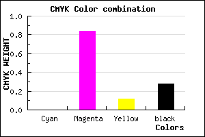 #B71EA1 color CMYK mixer
