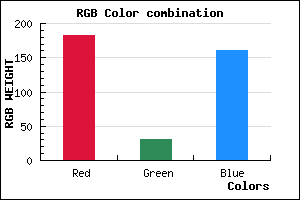 rgb background color #B71EA1 mixer