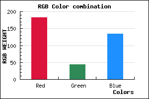 rgb background color #B72C87 mixer