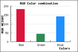 rgb background color #B72C8E mixer