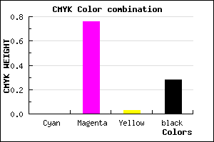 #B72CB2 color CMYK mixer