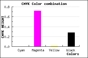 #B733B6 color CMYK mixer