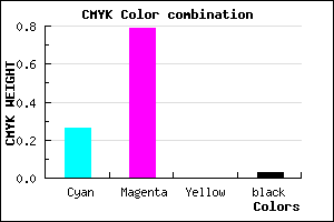 #B735F7 color CMYK mixer