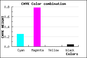 #B736F5 color CMYK mixer