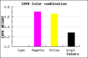 #B7363E color CMYK mixer