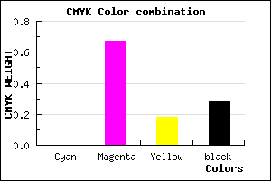 #B73C96 color CMYK mixer