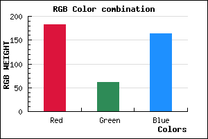 rgb background color #B73EA3 mixer