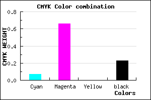 #B742C5 color CMYK mixer