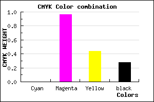 #B70766 color CMYK mixer