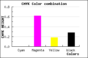 #B74696 color CMYK mixer
