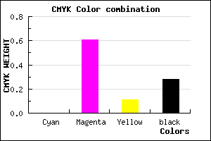 #B748A2 color CMYK mixer