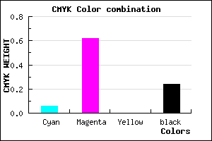 #B74BC3 color CMYK mixer