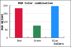rgb background color #B74BC3 mixer