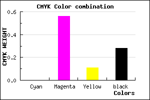 #B750A2 color CMYK mixer