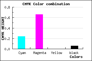 #B751F0 color CMYK mixer