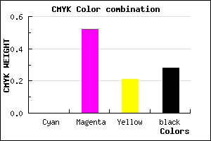 #B75790 color CMYK mixer
