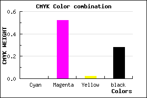 #B757B4 color CMYK mixer