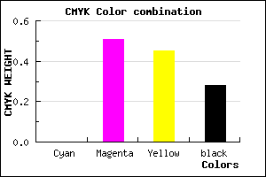 #B75A65 color CMYK mixer