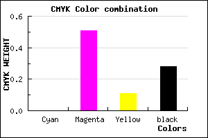 #B75AA3 color CMYK mixer