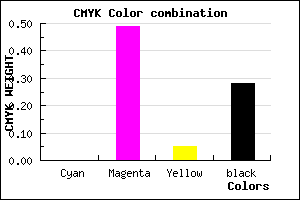 #B75DAD color CMYK mixer
