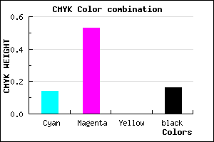 #B865D7 color CMYK mixer
