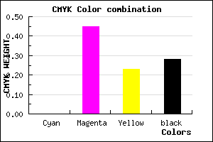 #B8668E color CMYK mixer