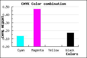#B870D4 color CMYK mixer