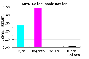 #B884FC color CMYK mixer
