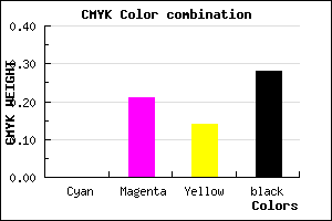 #B8929F color CMYK mixer