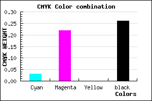 #B893BD color CMYK mixer