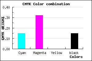 #B893D9 color CMYK mixer