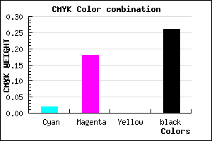 #B89ABC color CMYK mixer