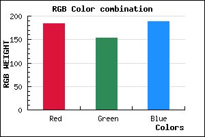 rgb background color #B89ABC mixer