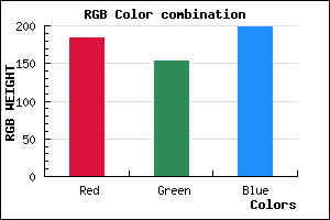 rgb background color #B89AC6 mixer