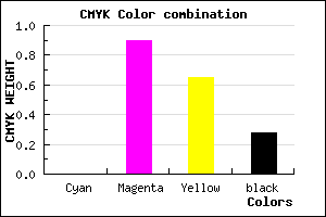 #B81241 color CMYK mixer
