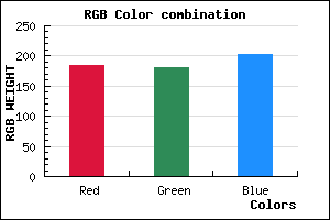 rgb background color #B8B5CB mixer