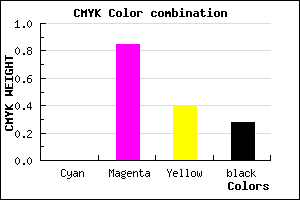 #B81B6E color CMYK mixer