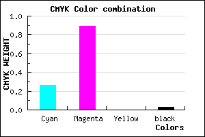 #B81BF8 color CMYK mixer