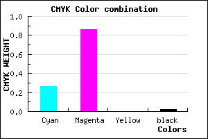 #B823FA color CMYK mixer