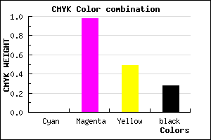 #B8045E color CMYK mixer