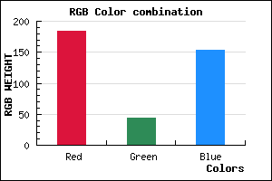 rgb background color #B82C99 mixer