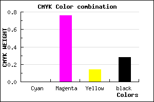 #B82C9F color CMYK mixer