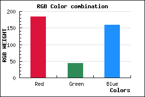 rgb background color #B82C9F mixer
