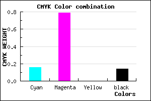 #B82DDB color CMYK mixer