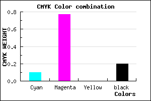 #B82ECC color CMYK mixer