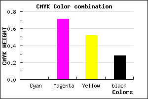 #B83558 color CMYK mixer