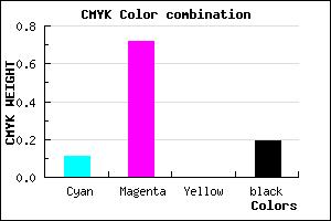 #B83ACE color CMYK mixer