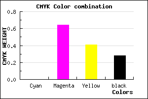 #B8426C color CMYK mixer
